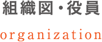 組織図・役員