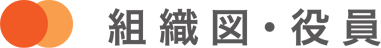 運営理念